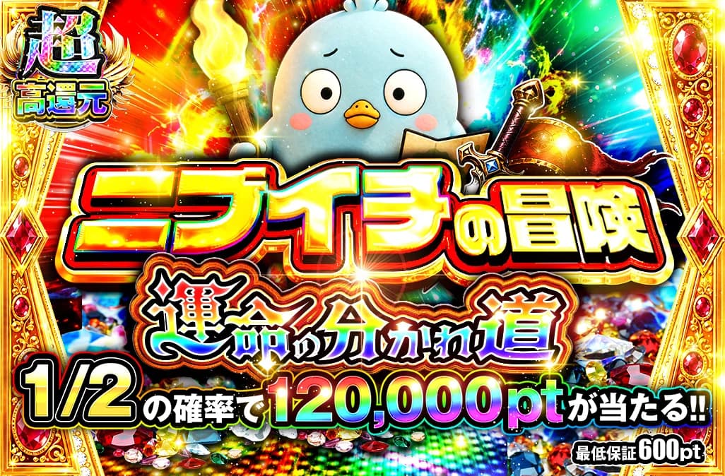 ニブイチの冒険 63,300